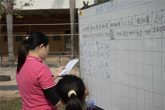 廣東博皓運動會&廚神爭霸｜生命不息運動不止，如鷹擊長空般為團隊榮譽而戰(zhàn)-3