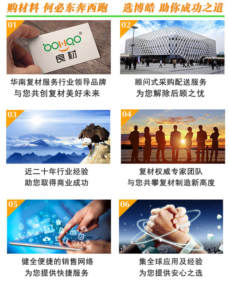購(gòu)買(mǎi)玻璃纖維復(fù)合材料，何必東奔西跑，選擇廣東博皓，助你成功之道
