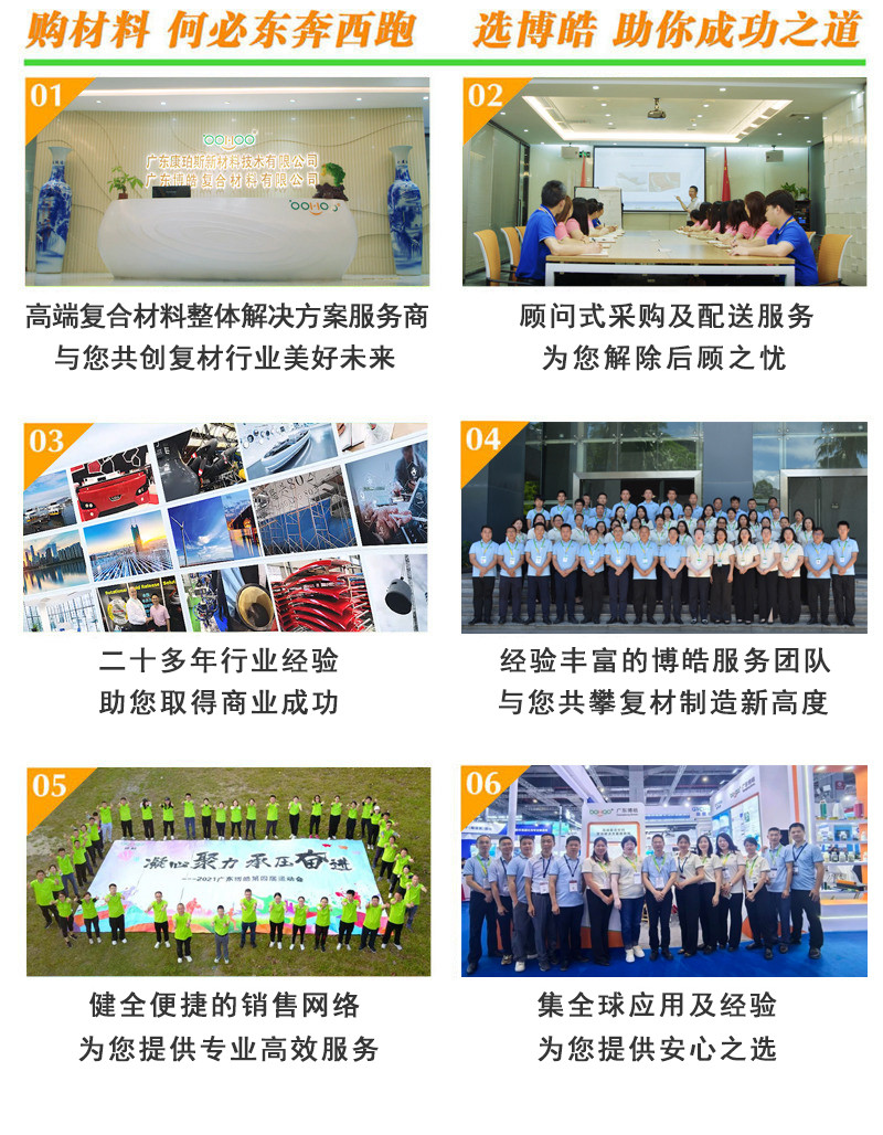 購復(fù)合材料，何必東奔西跑，選擇廣東博皓，助你成功之道