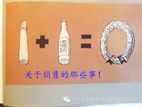 【博皓分享】1+1=0 關(guān)于銷售的那些事?。? title=